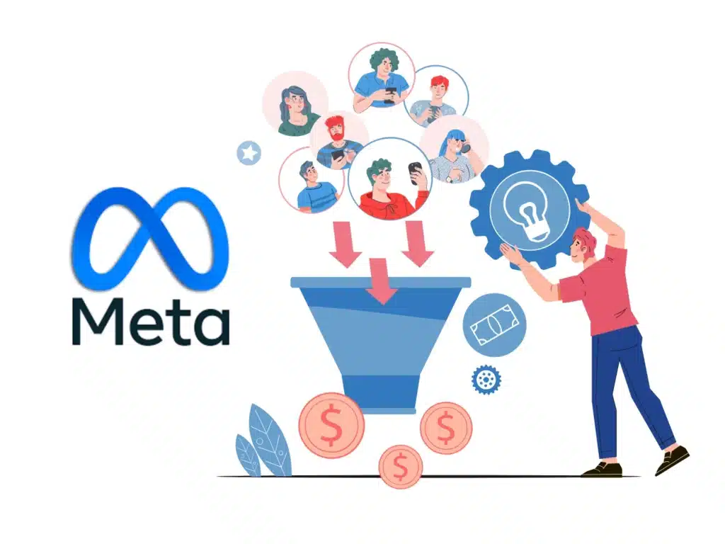 Un Funnel bien diseñado y campañas de Meta Ads